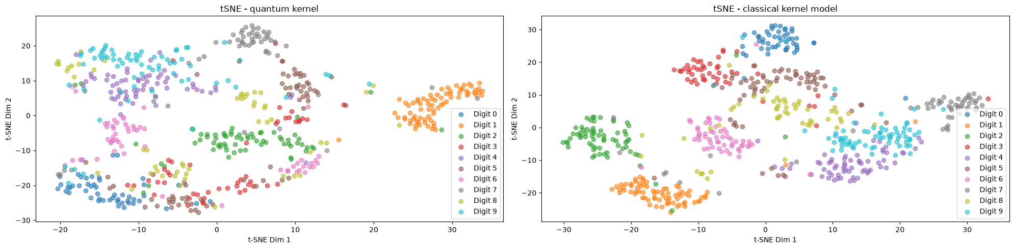 ../_images/notebooks_MNIST_classifier_example_15_137.png