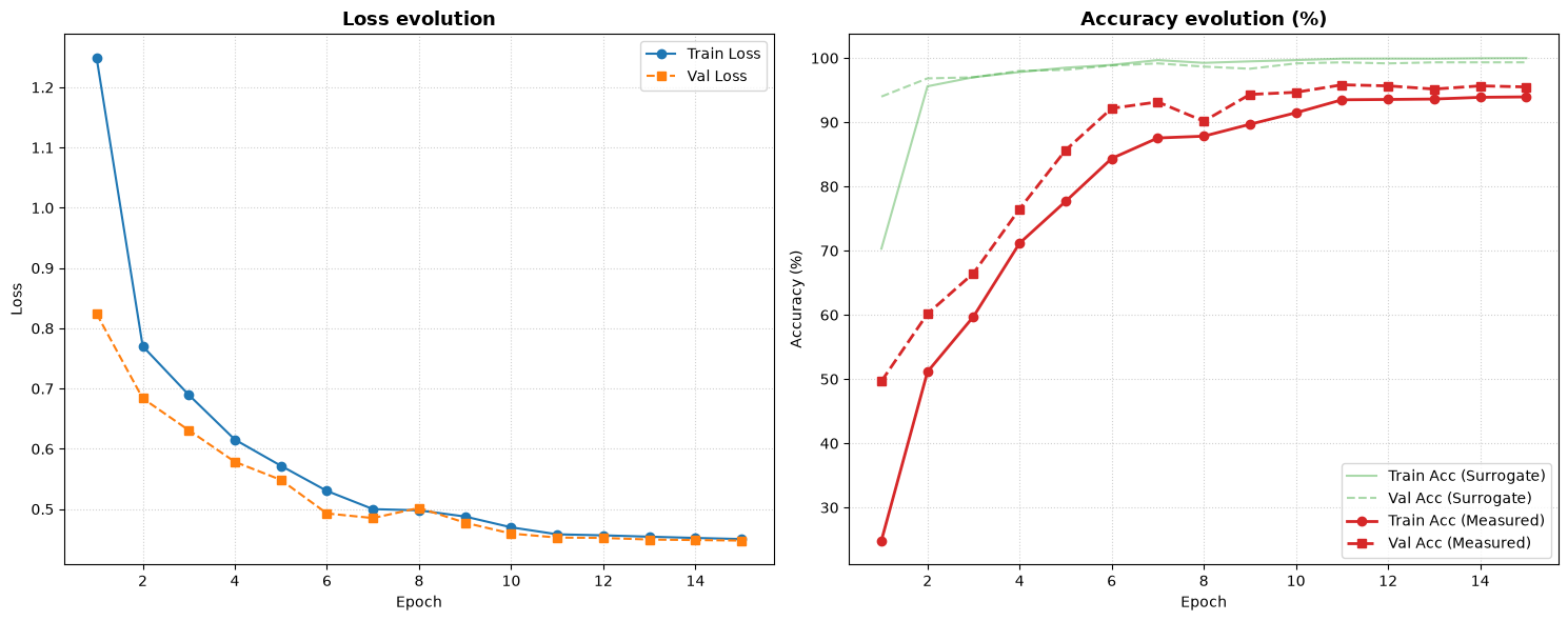 ../_images/notebooks_MNIST_classifier_example_26_31.png
