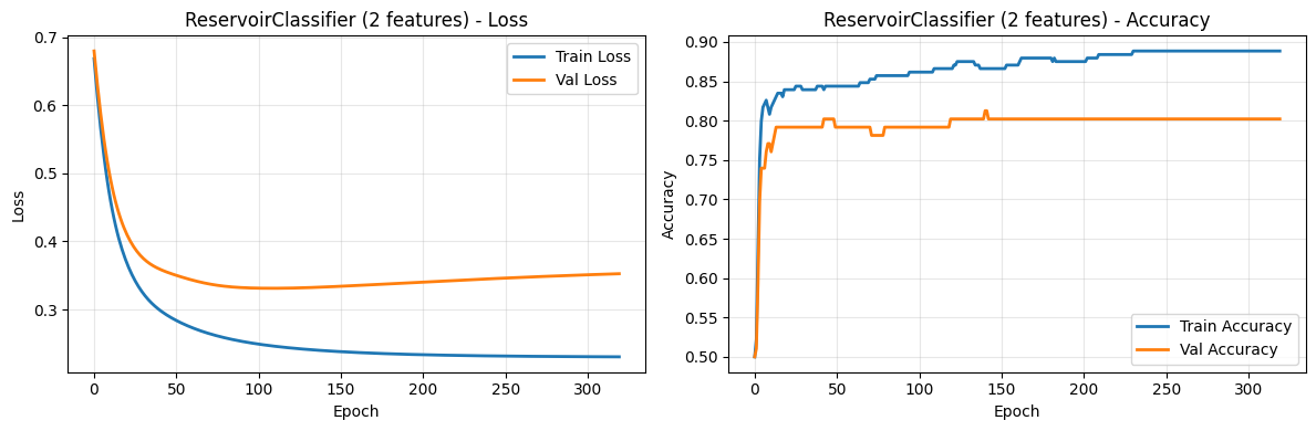 ../_images/notebooks_QORC-basics_19_0.png