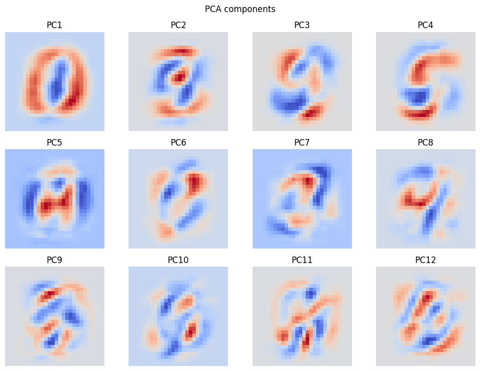 ../_images/notebooks_QORC-demo-MNIST_13_2.png
