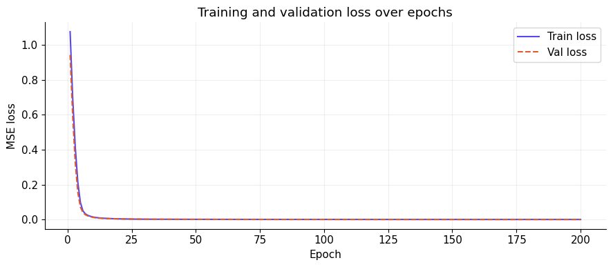 ../_images/notebooks_QORC-timeseries_24_0.png