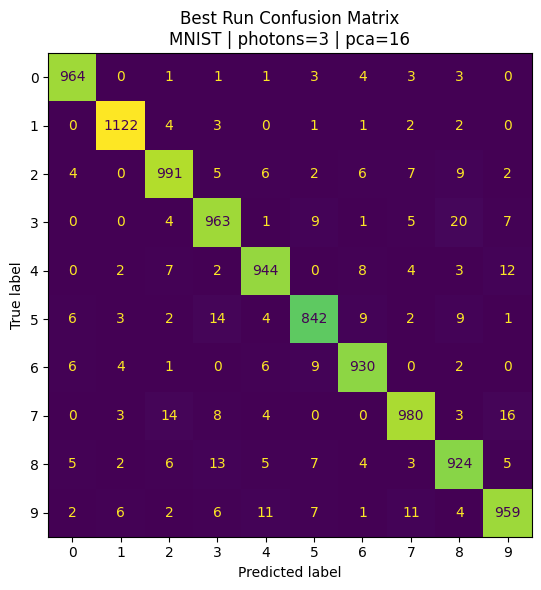 ../_images/notebooks_ReservoirClassifier_9_1.png