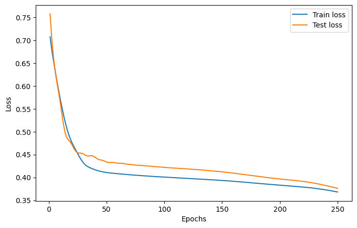 ../_images/notebooks_binary_classification_15_2.png