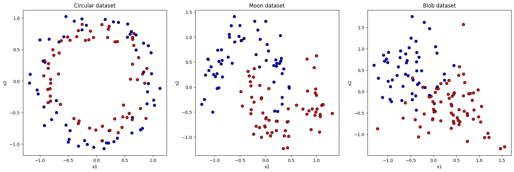 ../../_images/notebooks_reproduced_papers_GanEtAl_q_gaussian_kernel_27_1.png