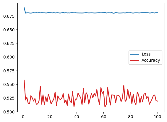 ../../_images/notebooks_reproduced_papers_amplitude_limitations_tutorial_10_1.png