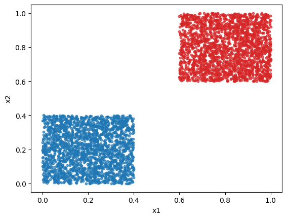 ../../_images/notebooks_reproduced_papers_amplitude_limitations_tutorial_5_0.png