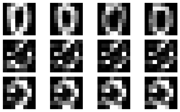 ../../_images/notebooks_reproduced_papers_photonic_QGAN_21_0.png