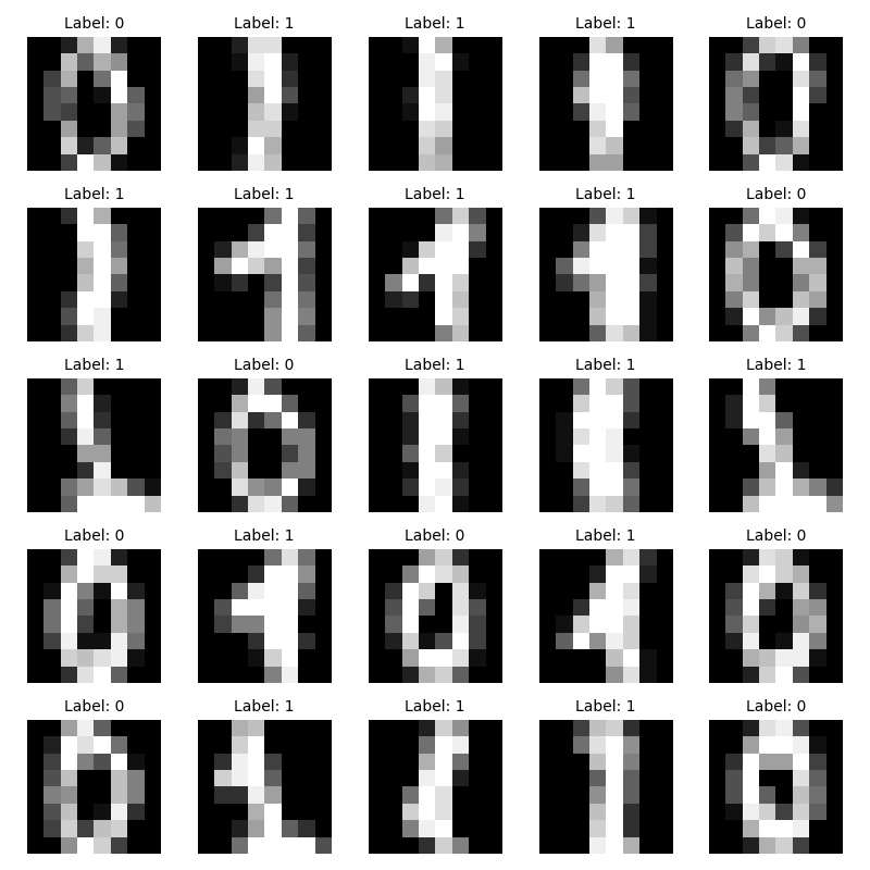 QCNNClassifier demonstration