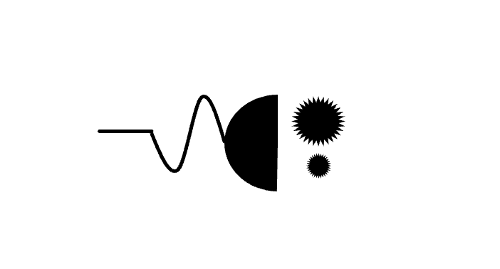 Experiment Support