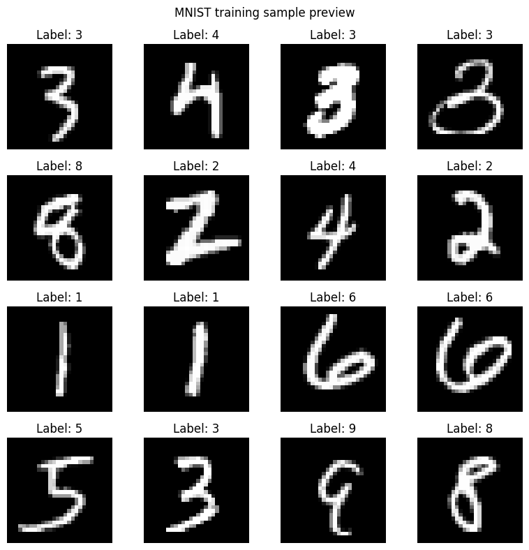 ../_images/notebooks_QORC-demo-MNIST_10_0.png