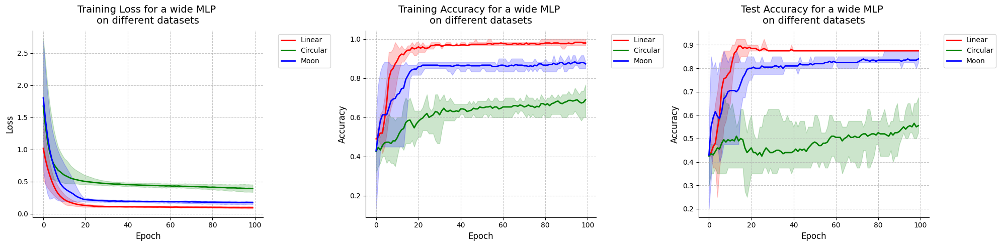 ../_images/notebooks_VQC_implementation_45_0.png
