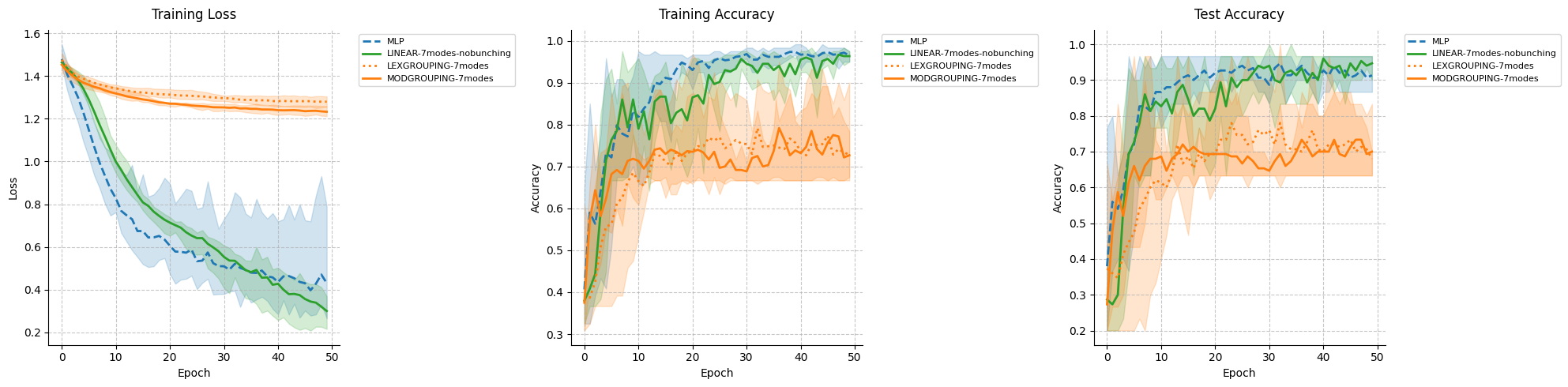 ../_images/notebooks_iris_classification_24_0.png