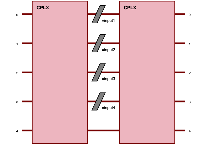 Data Encoding (Angle vs Amplitude)